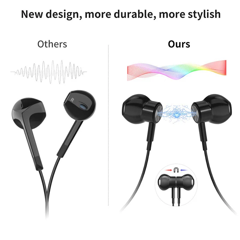USB Type C Google chip Earphones magnetic Sports Stereo earphone with Wired control for HUAWEI P30 Mate 20 Pro Xiaomi 8 Samsung