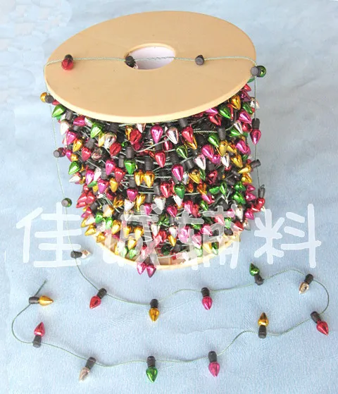 aeProduct.getSubject()