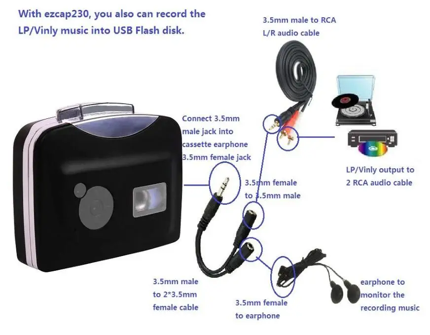 HTB1unZ9SXXXXXbTXFXXq6xXFXXXx