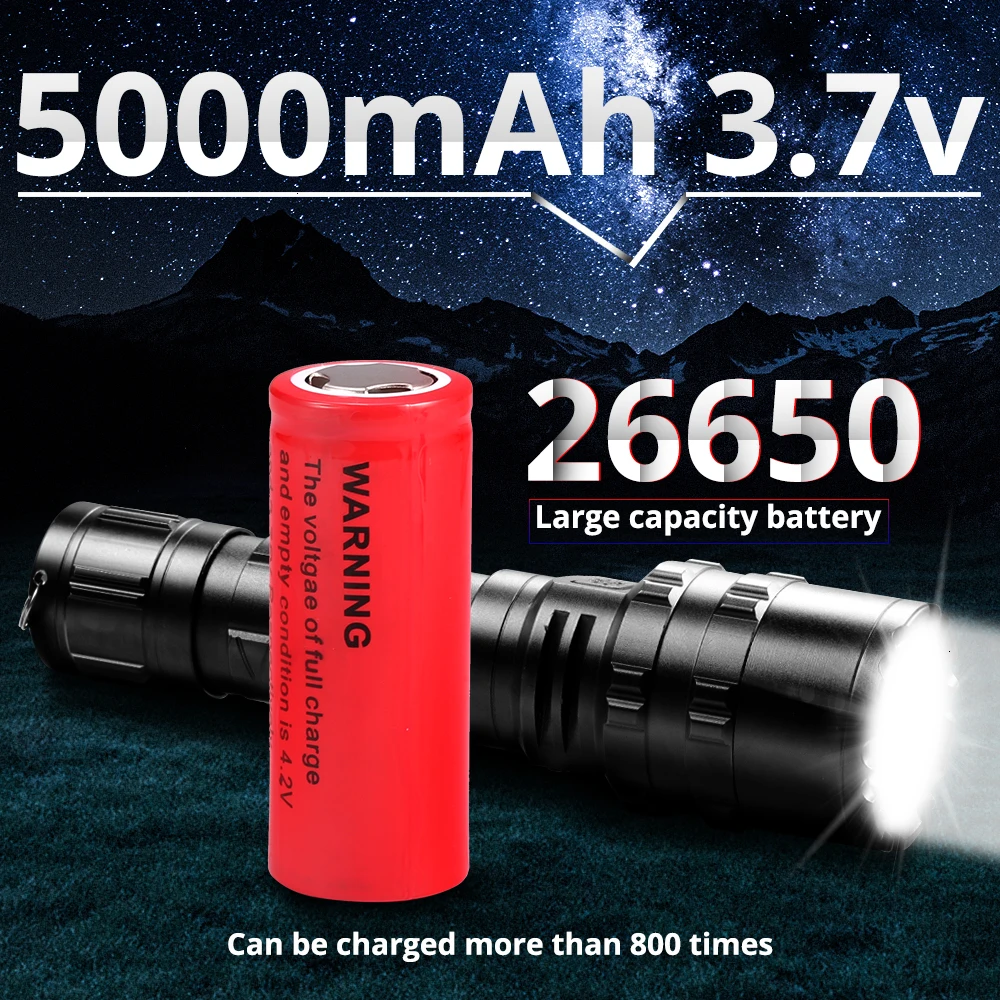 Мощный фонарик с масштабированием XHP90 светодиодный фонарик с подзарядкой через USB 26650 фонарь 5 режимов использования 26650 для охоты