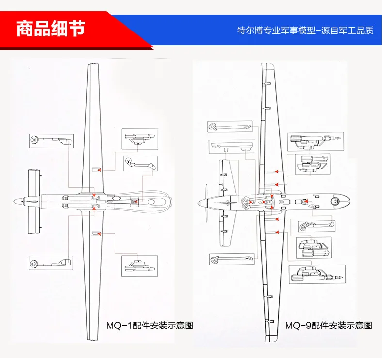 Сплав 1: 72 Хищник беспилотный летательный аппарат рекогносцировочный самолет модель MQ1 модель самолета Модель украшения американский истребитель