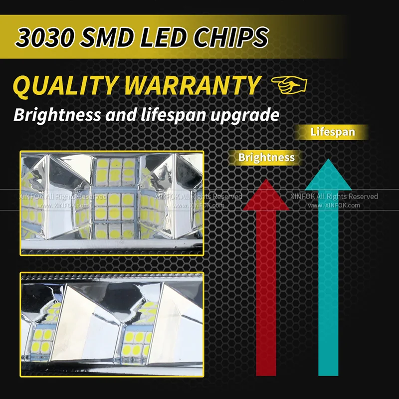 자동차 LED 작업등, LED 바 플러드 라이트, 흰색 운전 램프, 자동차 SUV 오프로드 차량 보트 DRL, DC 12V-60V, 72W, 6500K, 2200LM