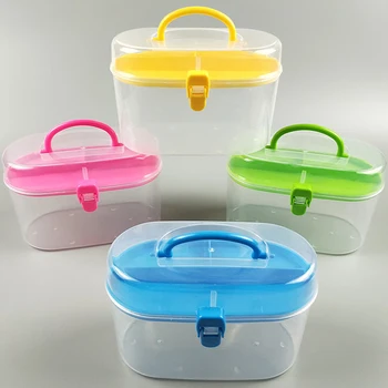 

Plastic Storage Box For Box Sewing Kit Needle Tape Scissor Multifunction Threads Sewing Accessories Tools 17.5*9.5*11.8cm