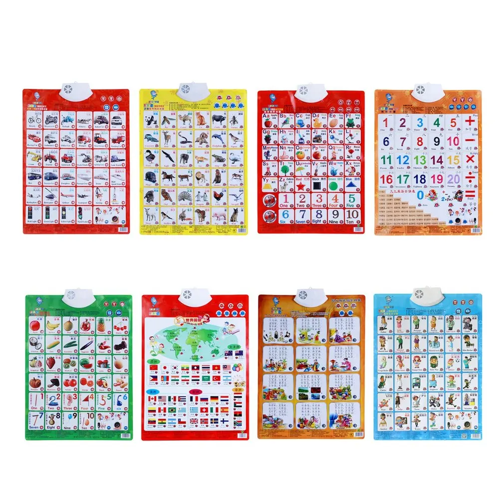 Sound Wall Chart Electronic Alphabet English Learning Machine Multifunction Preschool Toy Audio Digital Educational Toy Children Sound Wall Chart Electronic Alphabet English Learning Machine Multifunction Preschool Toy Audio Digital Educational Toy Children