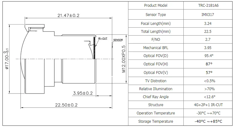 2181B  V100 无畸变镜头