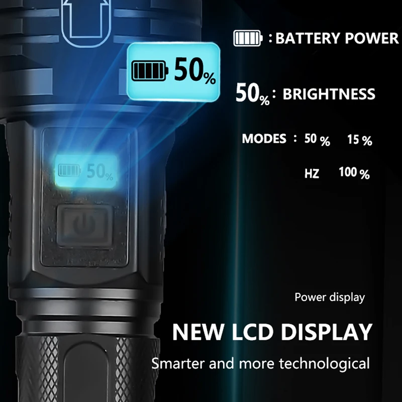 EZK20 дропшиппинг XHP90 светодиодный фонарик Zoom usb зарядка безопасный молоток lcd широкий угол 18650 26650 фонарь с рюкзаком