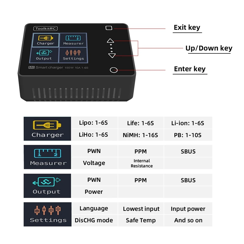 ToolkitRC M6 зарядное устройство 150 Вт 10A DC зарядное устройство Dis зарядное устройство для 1-6S Lipo LiHV Life Lion NiMh Pb батарея и бал