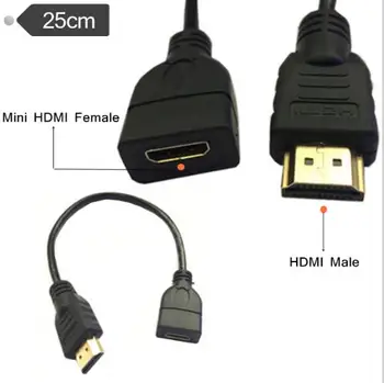 

Mini HDMI Female to HDMI Male cable for connecting micro HDMI (Mini-HDMI) interface with standard HDMI interface