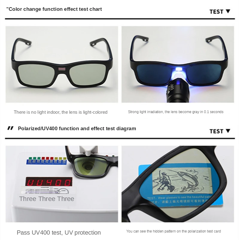 ZHIYI Vintage Men Women Chameleon Glasses LCD Smart Chip Photochromic Polarized Sunglasses Anti-Glare Glasses for Driving