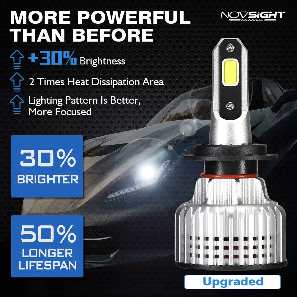 NOVSIGHT 9005 HB3 HB4 9006 9007 HB5 H7 светодиодный H4 Автомобильный головной светильник 72 Вт 10000LM