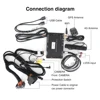 Car Electronics