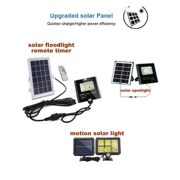 

120/100 LED PIR Motion Sensor Solar Light Waterproof Outdoors Energy Saving Street120/100 LED Lamp Yard Path Solar Garden Light