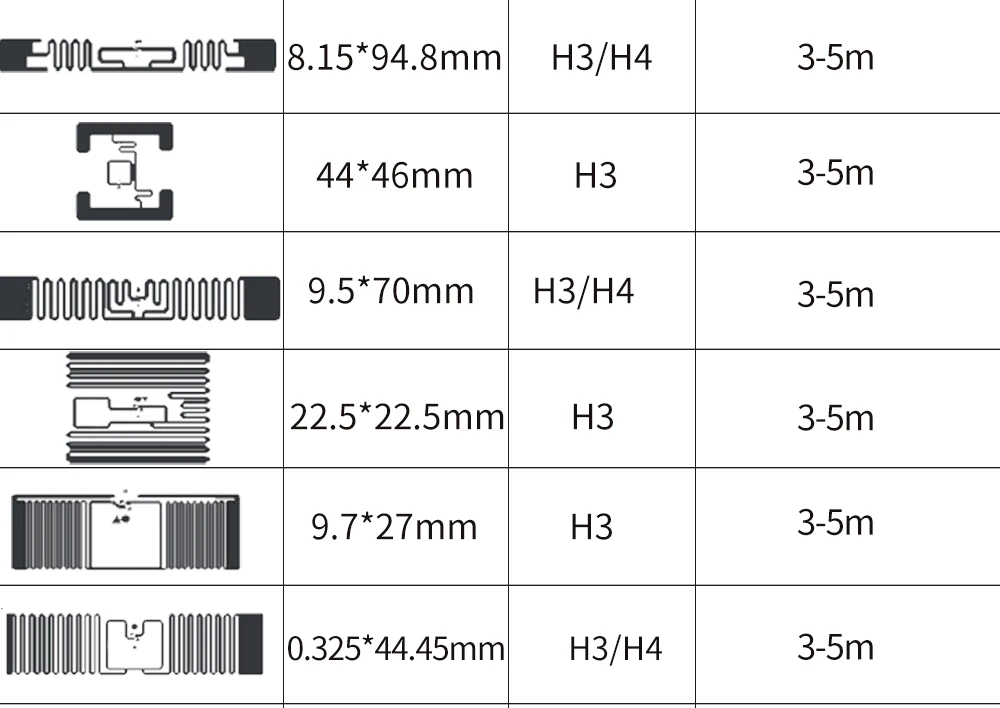 LT-TAG5020RFID самоклеящаяся этикетка беспилотная Розничная этикетка UHF беспилотный супермаркет электронная этикетка U8 чип новая розничная