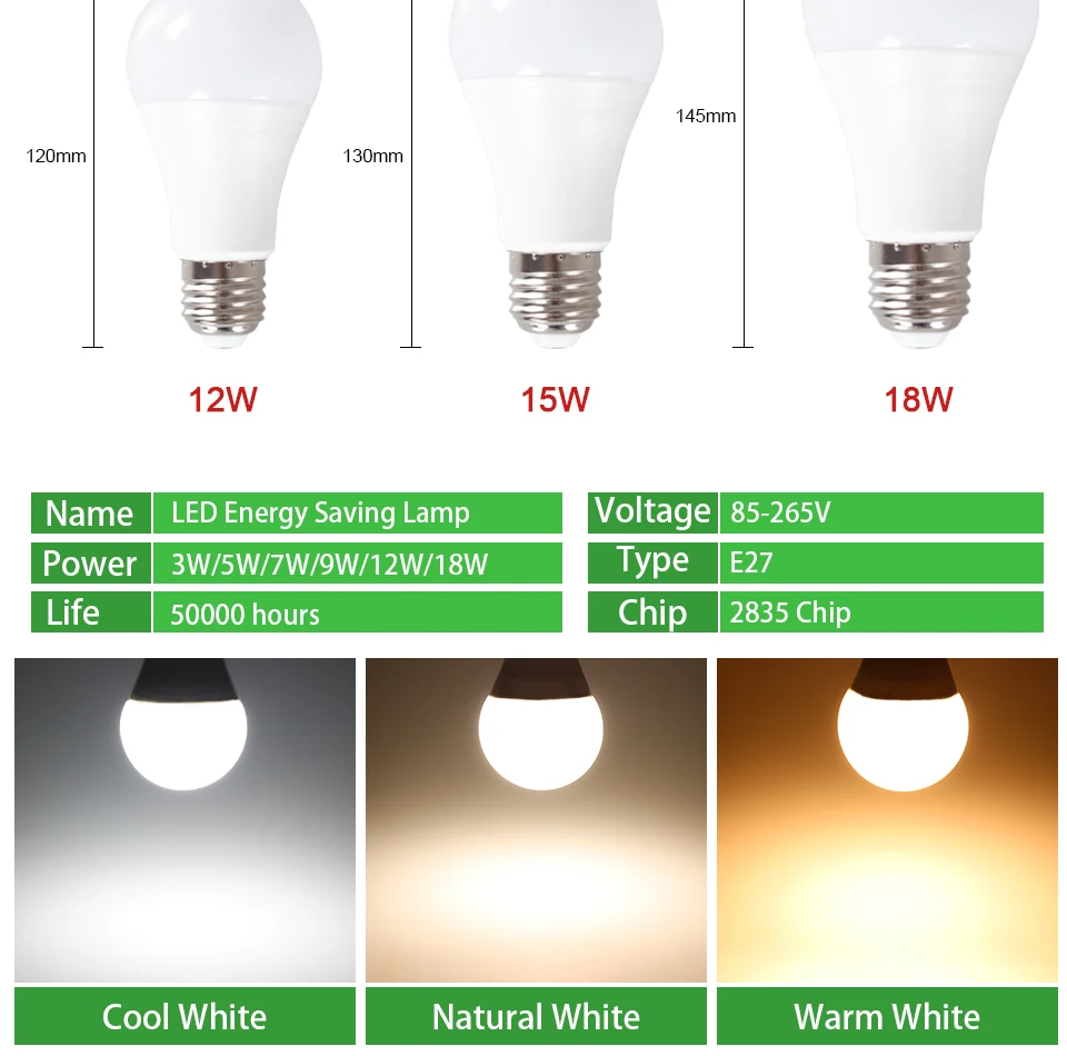 YCZWEY LED Bulb E27 LED Lamp AC 220V 110V 3W 6W 9W 12W 15W 18W Lampada LED Spotlight Table Lamp Lamps Light Indoor Lighting (3)