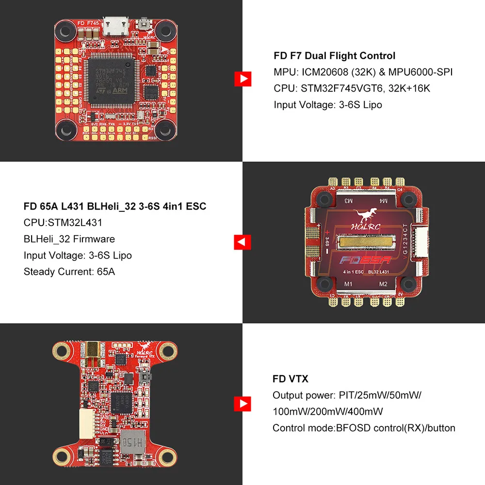 HGLRC FD765-VTX F7 FC L431 65A BLHeli_32 4in1 VTX с диагональю экрана 3-6S стек