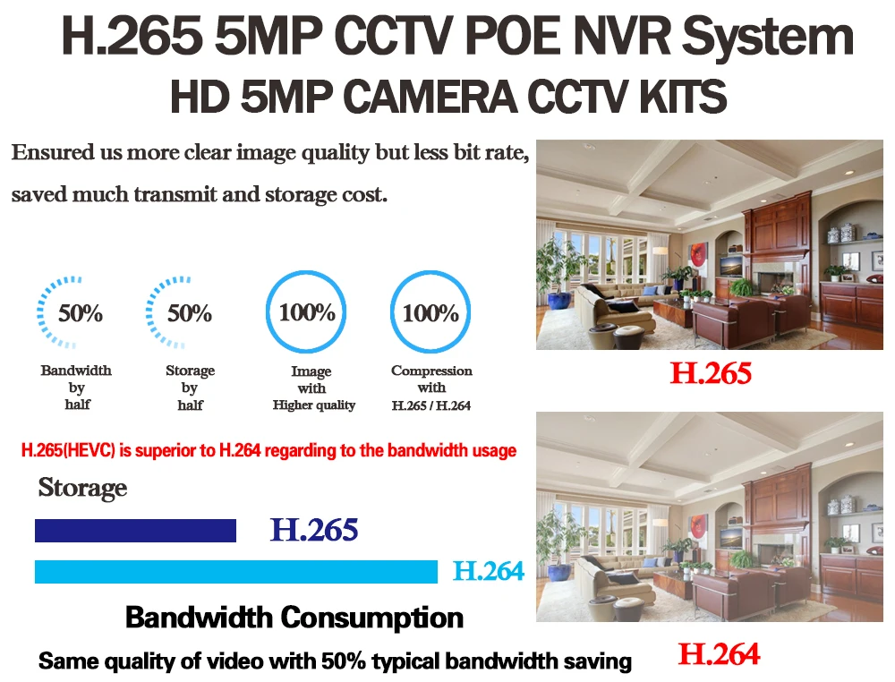 8MP Ultra HD PoE NVR система безопасности 8CH Аудио Видео NVR с 2 ТБ HDD 5MP Открытый водонепроницаемый купол ip-камеры с питанием по PoE лицо движения