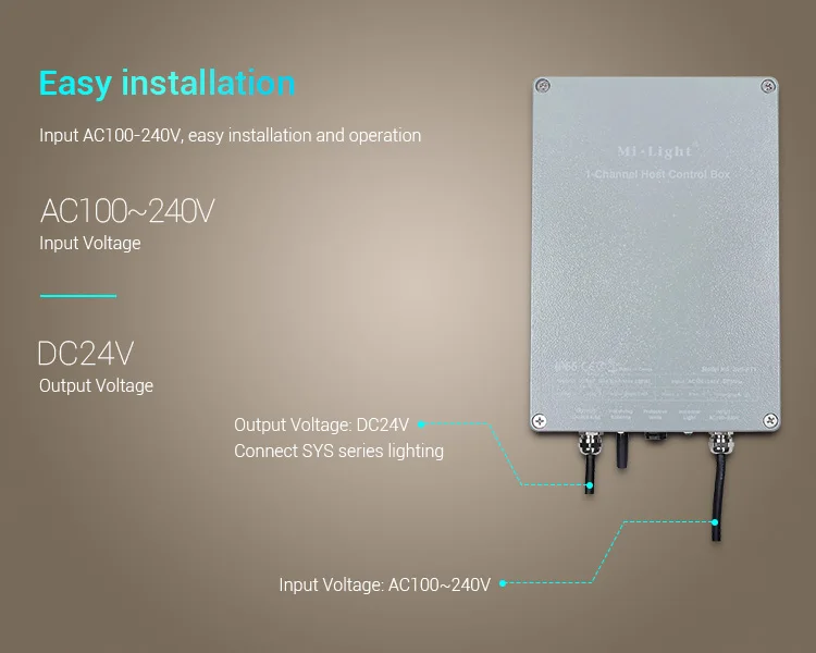 1-Channel Host Control Box-4