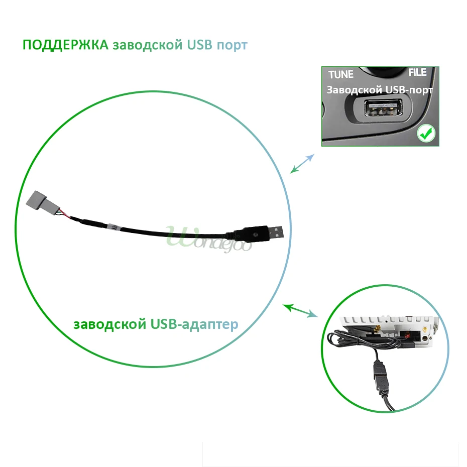 原车USB
