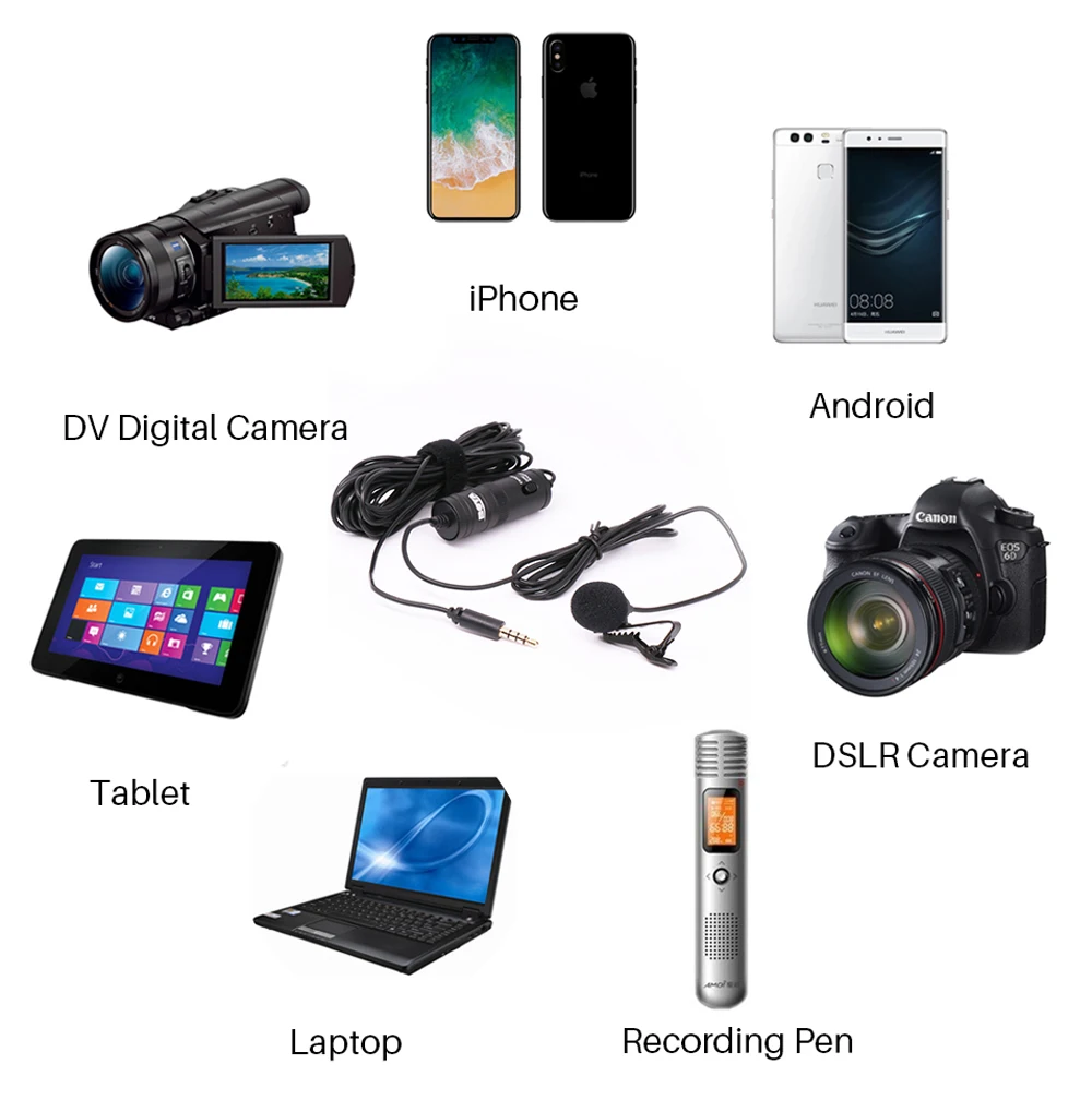 BOYA BY-M1 BY-M1DM BY-MM1 по M1 петличный микрофон Камера видео Регистраторы для iPhone смартфона, перчатки для цифровой зеркальной камеры Canon Nikon DSLR записывающая видеокамера с масштабированием