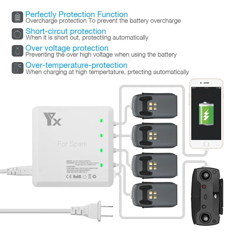 Spark Charger-2