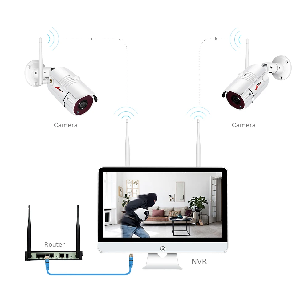 ANRAN 8-канальная камера безопасности 1080P HD 15 дюймов монитор NVR ip-камера уличная камера ночного видения система видеонаблюдения