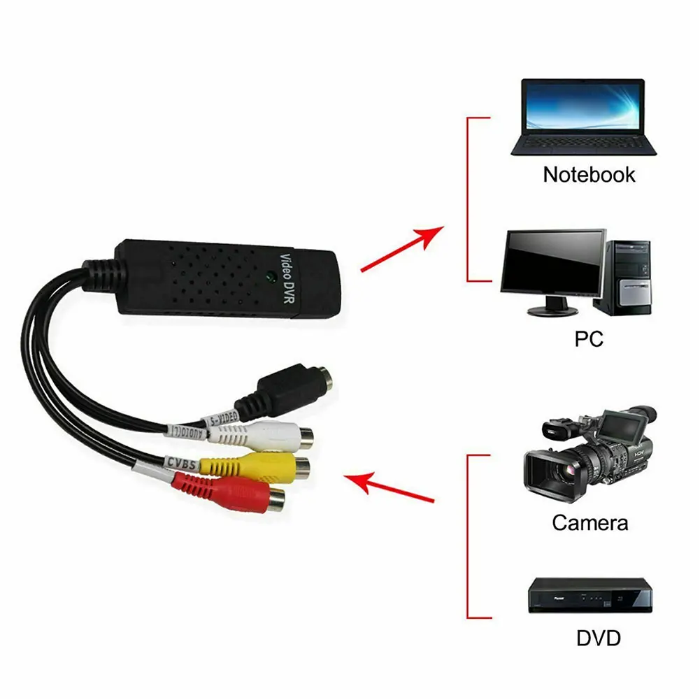 Высокое качество Easycap USB 2,0 tv видео аудио Получение VHS на DVD HDD конвертер захвата карты адаптер видео конвертер захвата