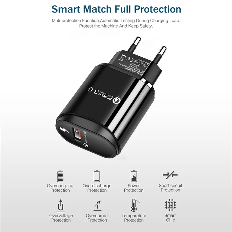 USLION быстрое зарядное устройство QC 3,0 USB зарядное устройство Быстрая зарядка настенное зарядное устройство US EU разъем-адаптер для samsung iPhone 11 Xiaomi Redmi Note 8