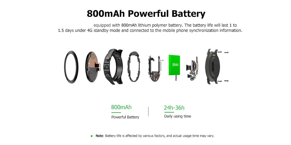 Смарт-часы с двойной камерой, 4G, gps навигацией, для мужчин и женщин, 3 ГБ+ 32 ГБ, 800 мАч, gps, wifi, Android 7,1, спортивные Смарт-часы