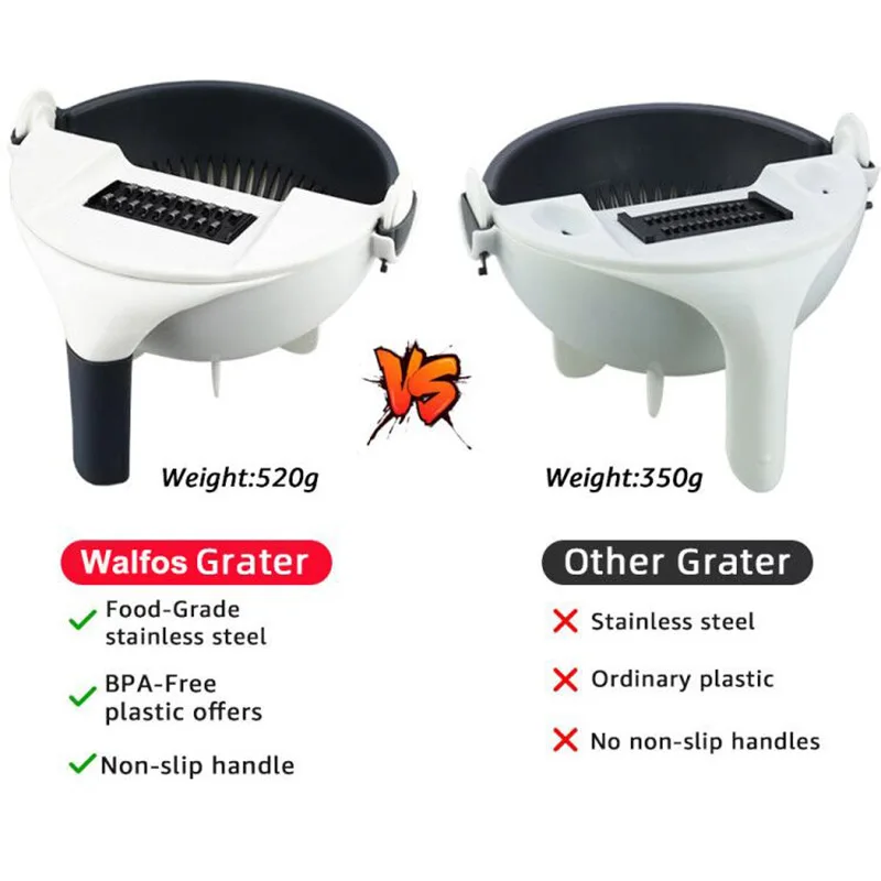 WALFOS Magic Multifunctional Rotate Vegetable Cutter With Drain Basket Kitchen Veggie Fruit Shredder Grater Slicer