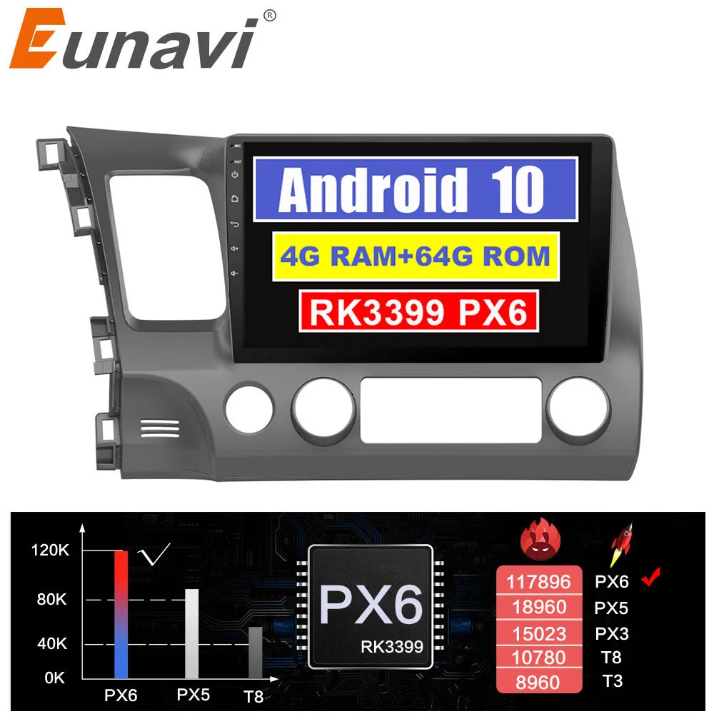 Eunavi 4G+64G 2 DIN Android 9 Car Radio Multimedia Player For Honda Civic 2006-2011 4G Tablet PC 10.1 inch Screen Navigator GPS
