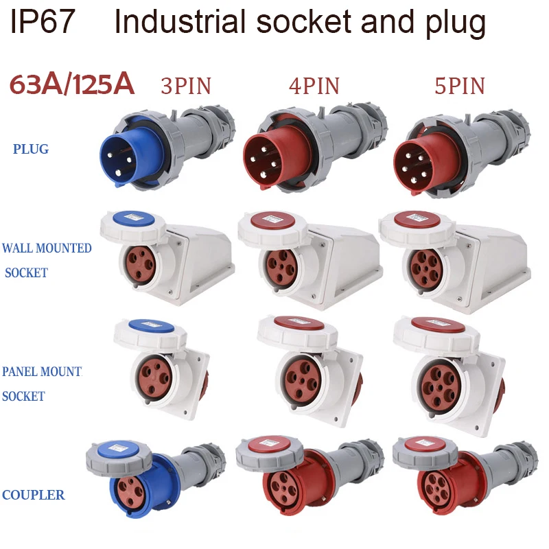 IndustrialPlugandSocket63A125A3pole4pole5poleIP67WallMountedSocketPanelMounted.jpg