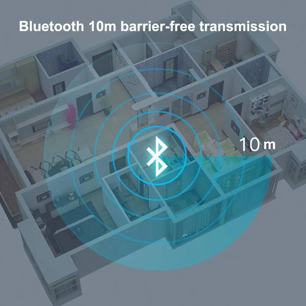 1 шт. USB AUX Bluetooth автомобильный беспроводной bluetooth-приемник адаптер стерео музыка аудио динамик для Android/IOS мобильного телефона 3,5 мм