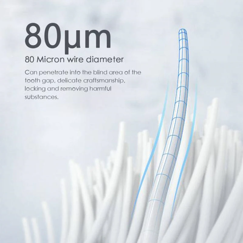 1PC Ultra-fine Soft Toothbrush Million Nano Bristle Adult Tooth Brush Teeth Deep Cleaning Tool With Box/OPP Bag Oral Care