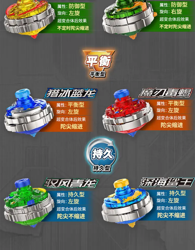 [Hypervariable War Tuo Two-Star Upgraded] набор игрушек-вертушек с магнитным гироскопом 3 Holy Flame Red Dragon Fit Spinner