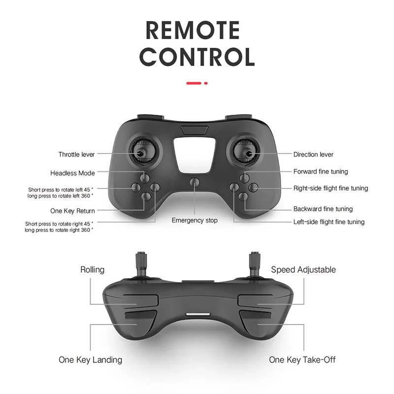 LAUMOX M76 Радиоуправляемый Дрон с 4K 1080P HD двойной камерой оптический поток WiFi FPV