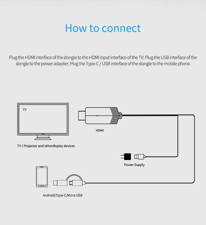 Приемник mirascreen Micro usb type C кабель Plug Play зеркалирование экран для Android HD tv адаптер HDMI потоковая передача Full 1080p для S10