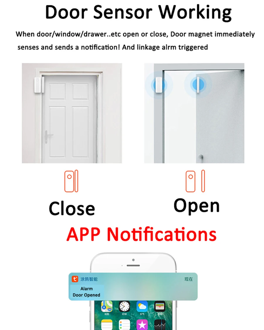 Sgooway Wi Fi Магнитный Сенсор автоматизированный домашняя система охранной