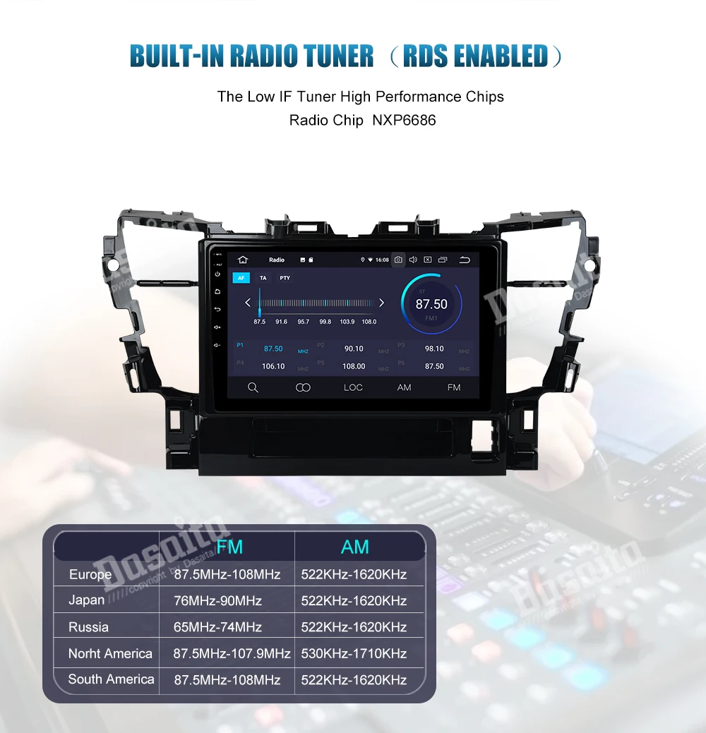 Flash Deal Dasaita 8" Touch Screen Android 9.0 Car Radio GPS for Toyota Alphard 2015 2016 2017 2018 Quad Core Car Multimedia Player 9