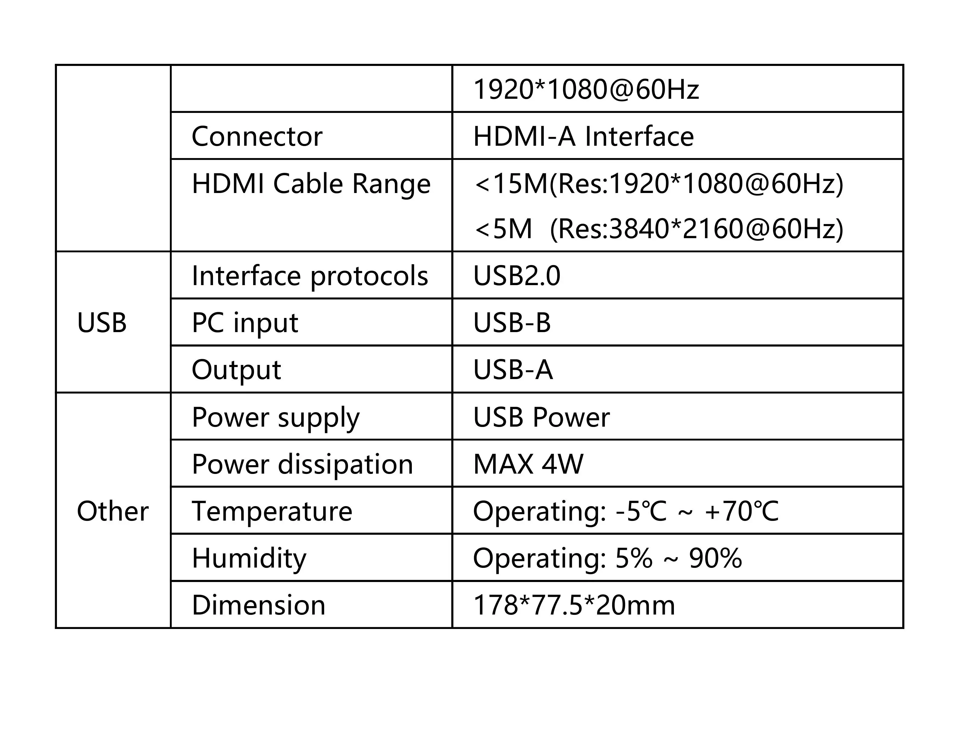 18 Гбит/с 4K 60Hz Ultra HD металлический чехол 4 входа 1 выход KVM переключатель HDMI 2,0 экран коммутатор общий клавиатура и мышь AM-KVM401