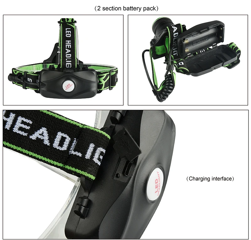 XM-L T6 & COB Led Headlamp Zoom Headlight 18650 Battery USB Rechargeable For Fishing Head Flashlight Lamp Torch Waterproof Light head flashlight cob headlamp