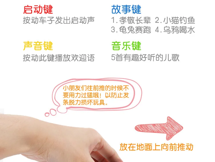 Inertia CHILDREN'S Toy Small Train Music Story Light Baby Toy Model Car Cartoon Car Inertia Car