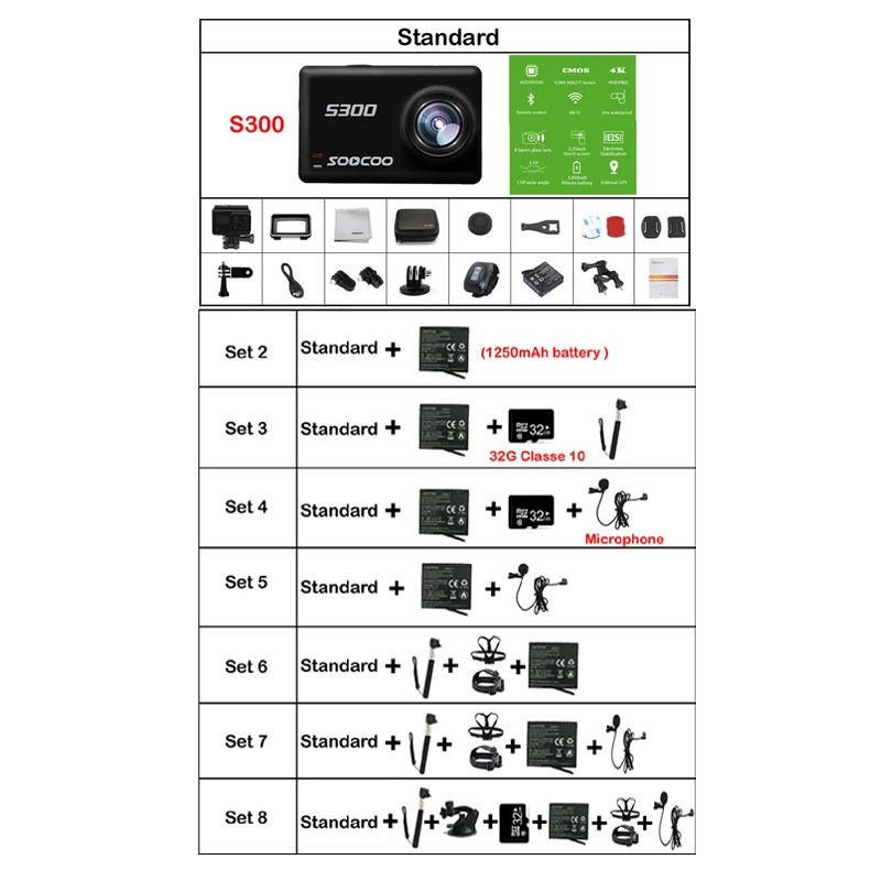 SOOCOO S300 Action Camera EIS Image Stabilization