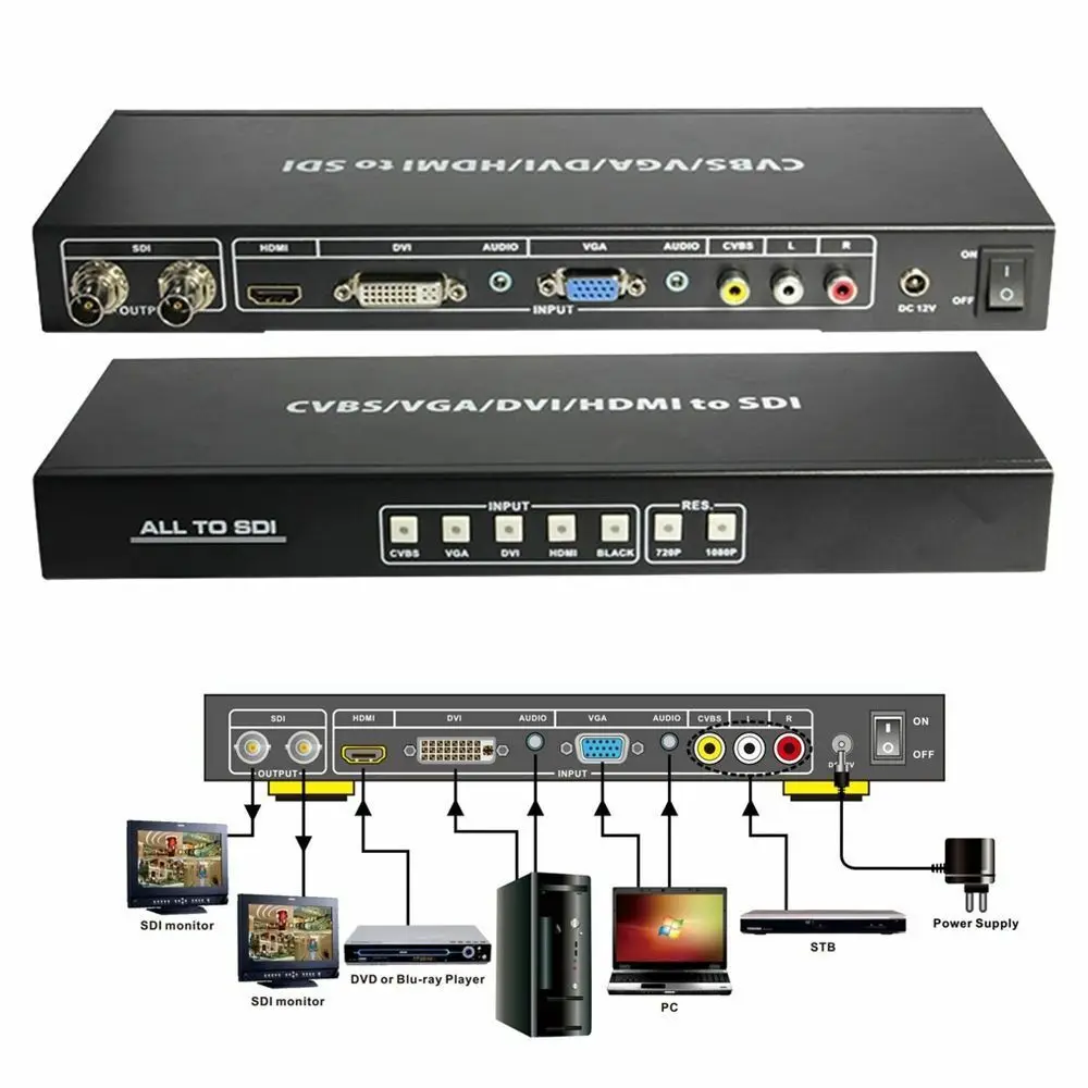 

CVBS VGA DVI HDMI Composite R/L All to HD 3G SDI Scaler Converter HD Video