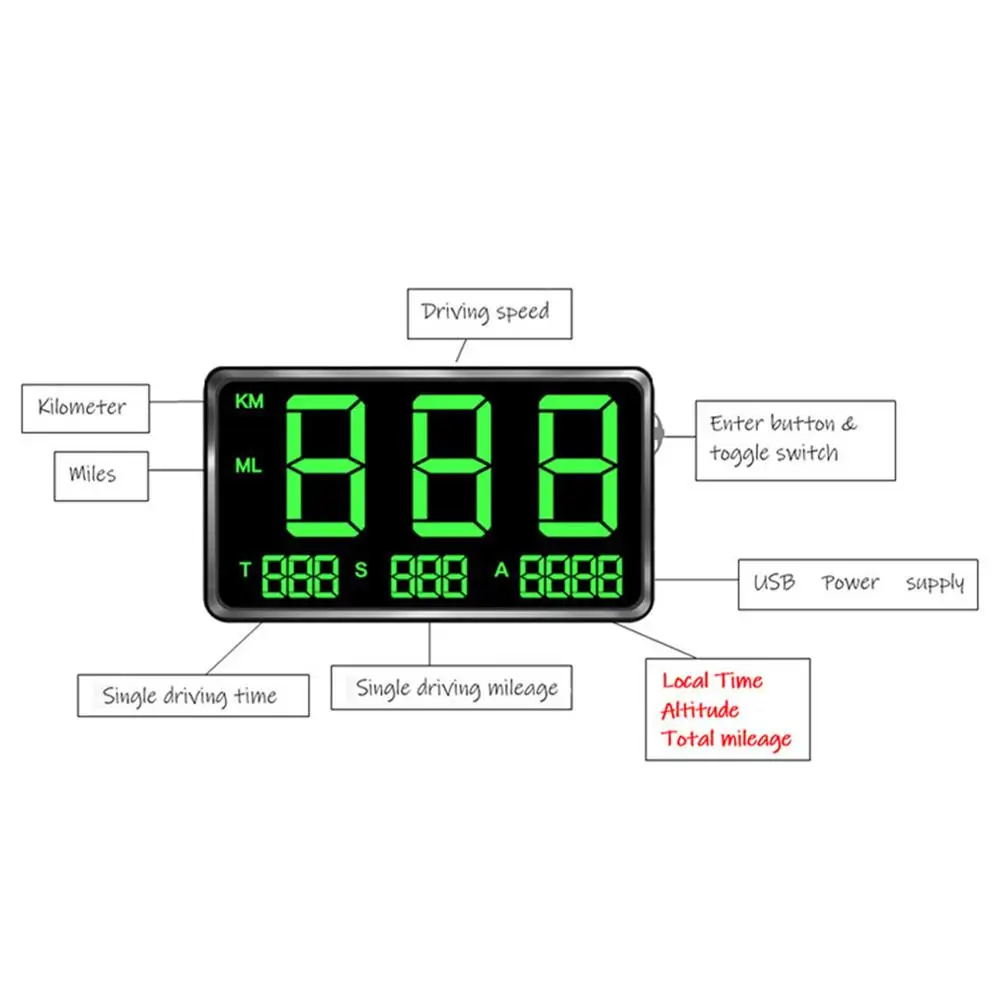 GPS Tracker Car GPS Speed Heads Up Display HUD MPH Digital Speedometer Altitudes C80 Monitor Alarm Radars Detector Accessories