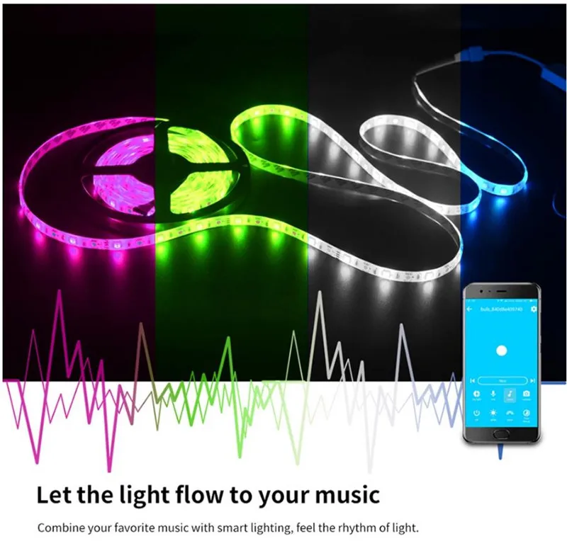 Sistema de Inteligência familiar