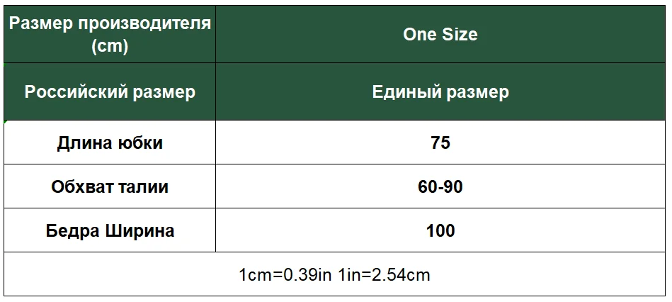 Colorfaith Новинка осень зима женские трикотажные плиссированные оборки однотонные корейские элегантные юбки женские повседневные Модные миди SK8990