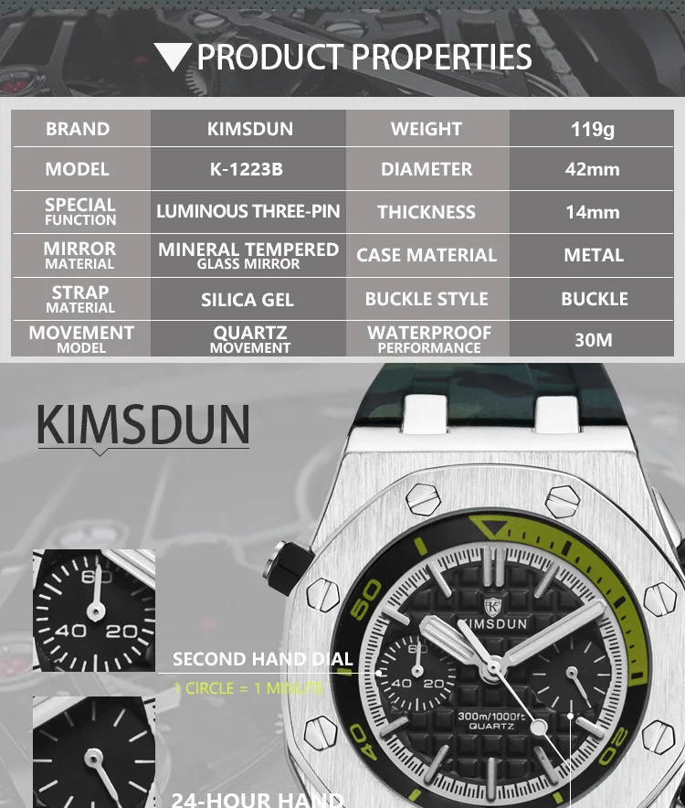 Switzerland Royal Rolexable Japan Miyota Кварц мужская мода два глаза силиконовый Камуфляжный пояс спортивный водонепроницаемый reloj hombre
