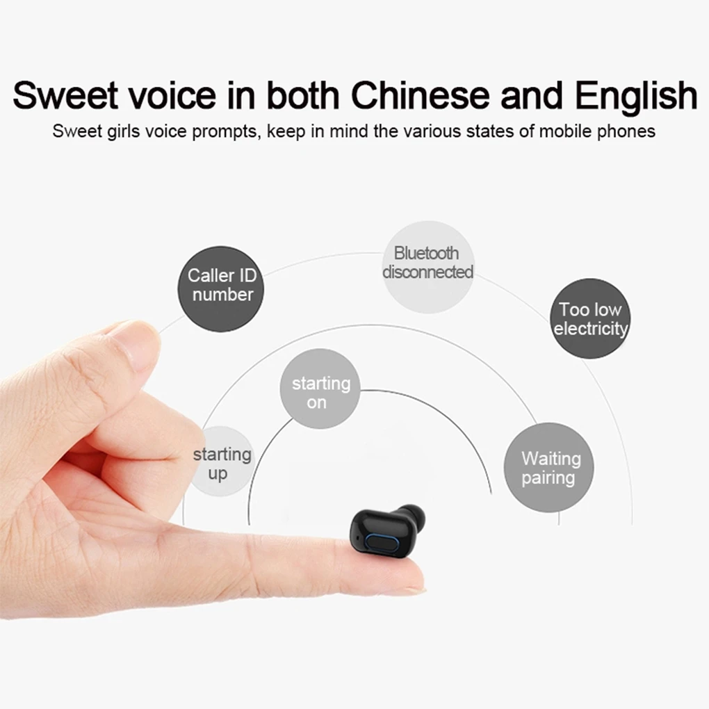 

TWS Bluetooth Earphone Wireless Stereo Sound Music Headset In-Ear 5.0 Earbuds Earphone With Power Bank