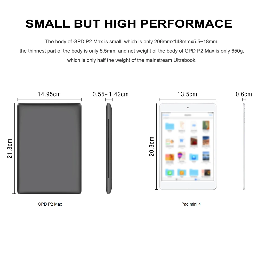 Мини ноутбук 8 9 дюйма GPD P2 MAX игровые консоли планшетный ПК 256 ГБ 512 2 4G Wi Fi BT 4