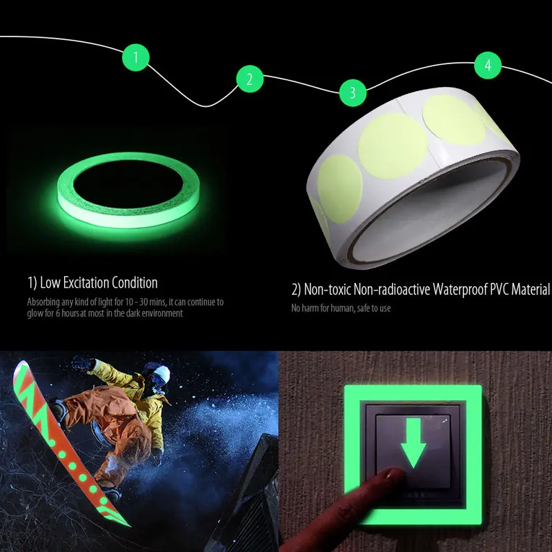150 шт Noctilucan 2,5 см Люминесцентная лента фосфоресцирующая лента круговая лента DIY Декор ручной работы Экологическая ПВХ клейкая лента